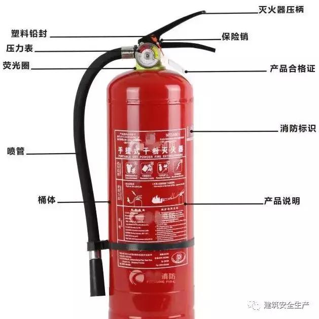 火災(zāi)、觸電、高處墜落、車輛傷害等冬季施工常見(jiàn)安全事故如何防治