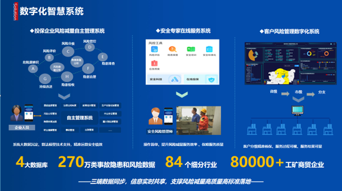 榮譽(yù)| 真實(shí)力派！安環(huán)家平臺(tái)又又又上國(guó)家級(jí)榜單！